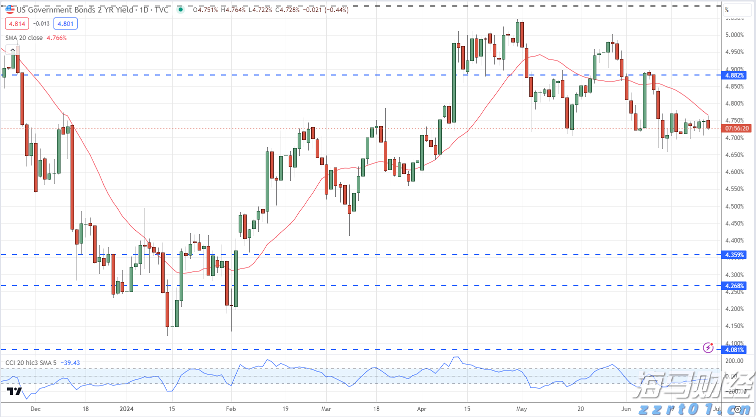 大地客·冲口醒狮营地获评为全国汽车自驾运动营地
