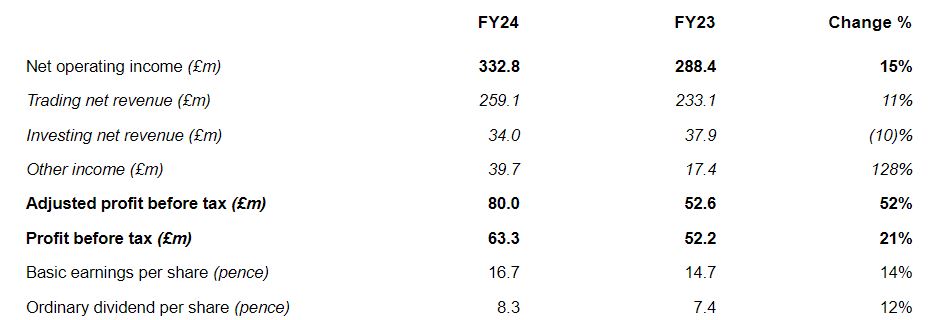 预制菜争议持续发酵,餐馆如何打消食客顾虑?