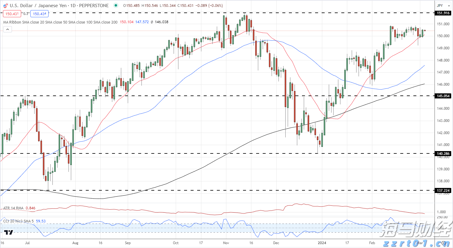 国家二级保护动物斑鳠人工繁育技术取得新突破