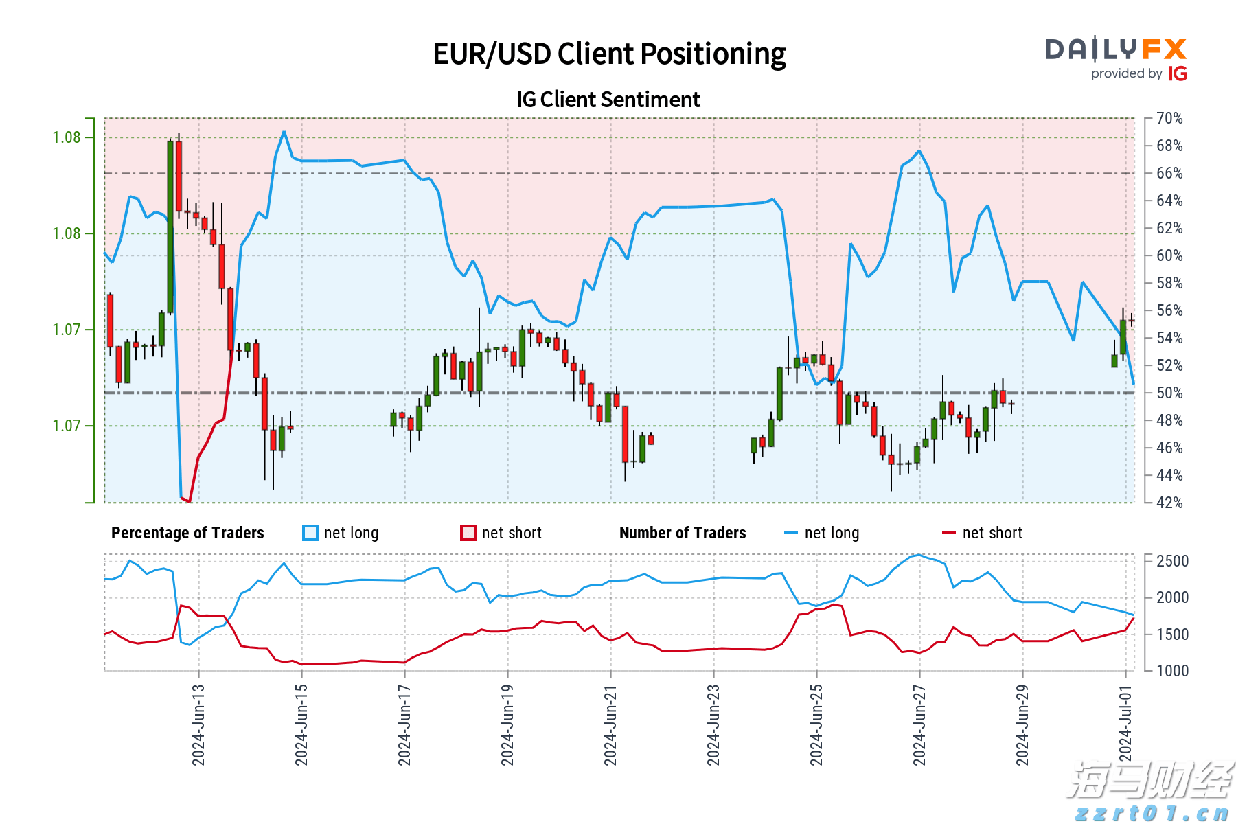当改革遇上政治:英特尔(INTC.US)复兴算盘还能打响吗?