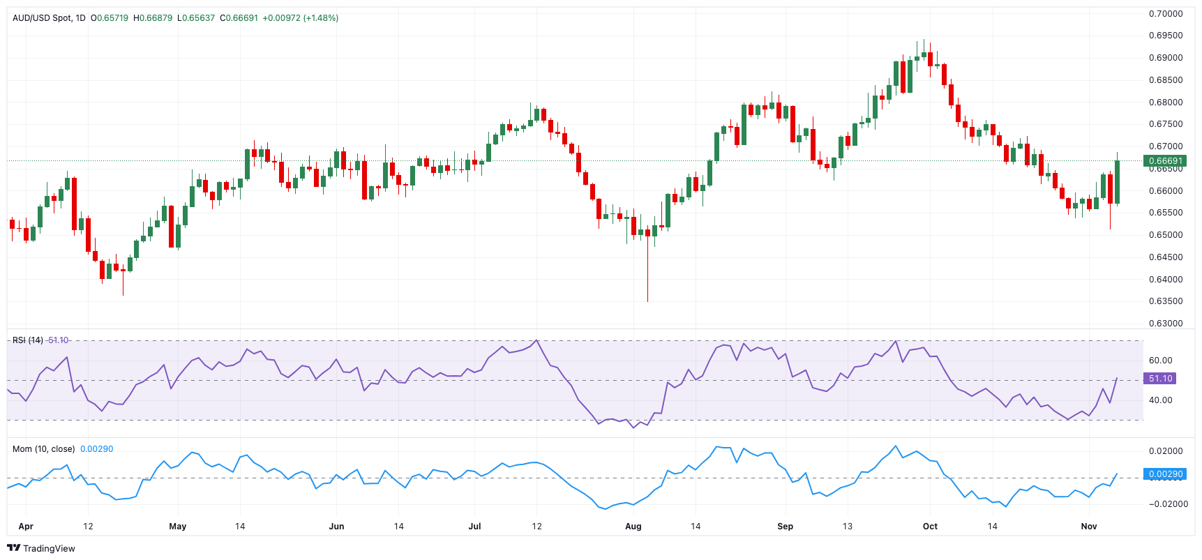 泰康第24届世纪圣典入围人员,HWP占比超40%