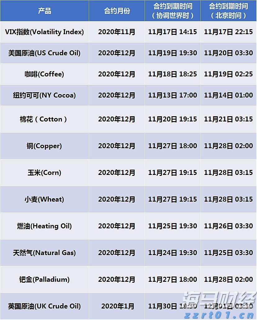 受台风“米娜”影响,我市部分中小河流将有明显涨水过程