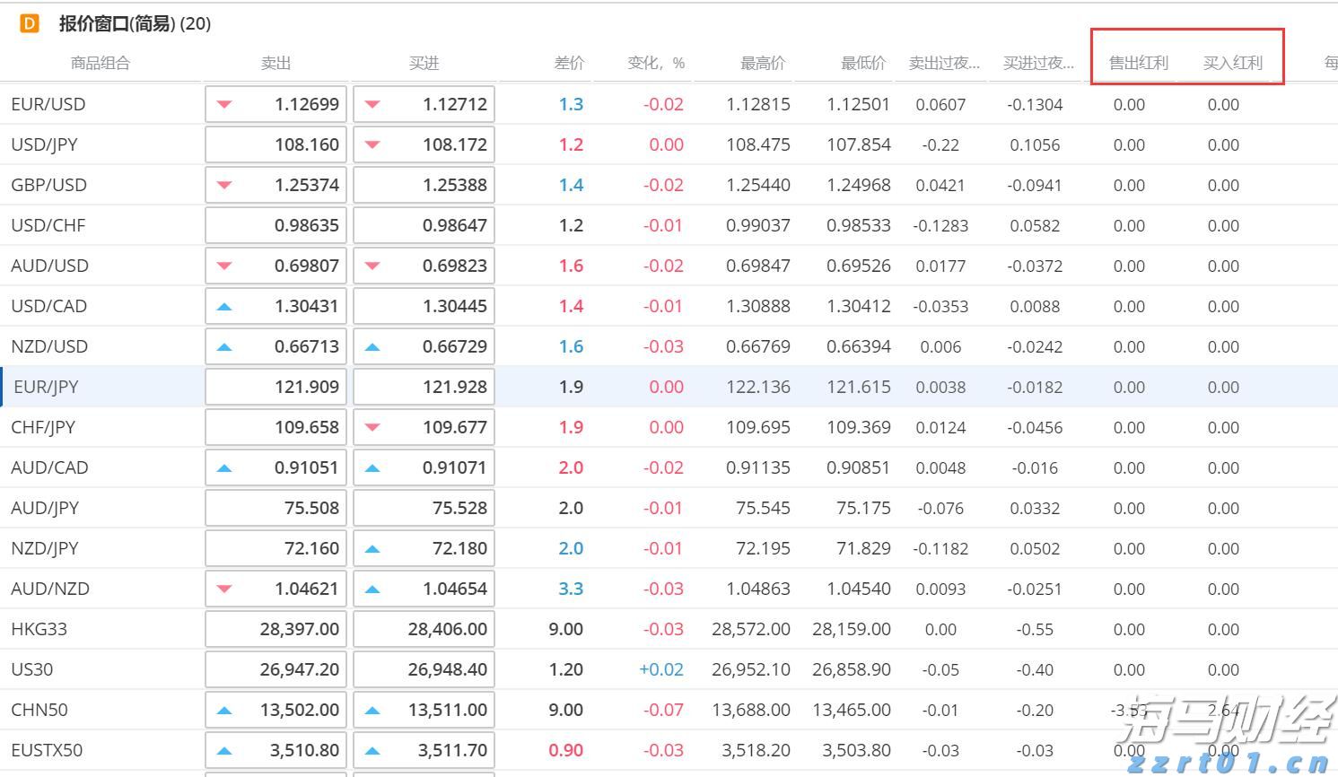 广西“潮动三月三・民族体育炫”系列比赛在我市开幕