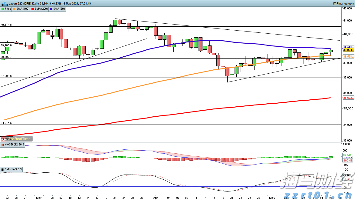 泰康人寿2025爱家季推出无创基因检测服务