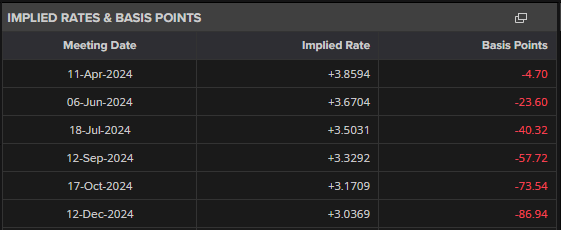 恒指牛熊街货比(68:32)︱8月14日