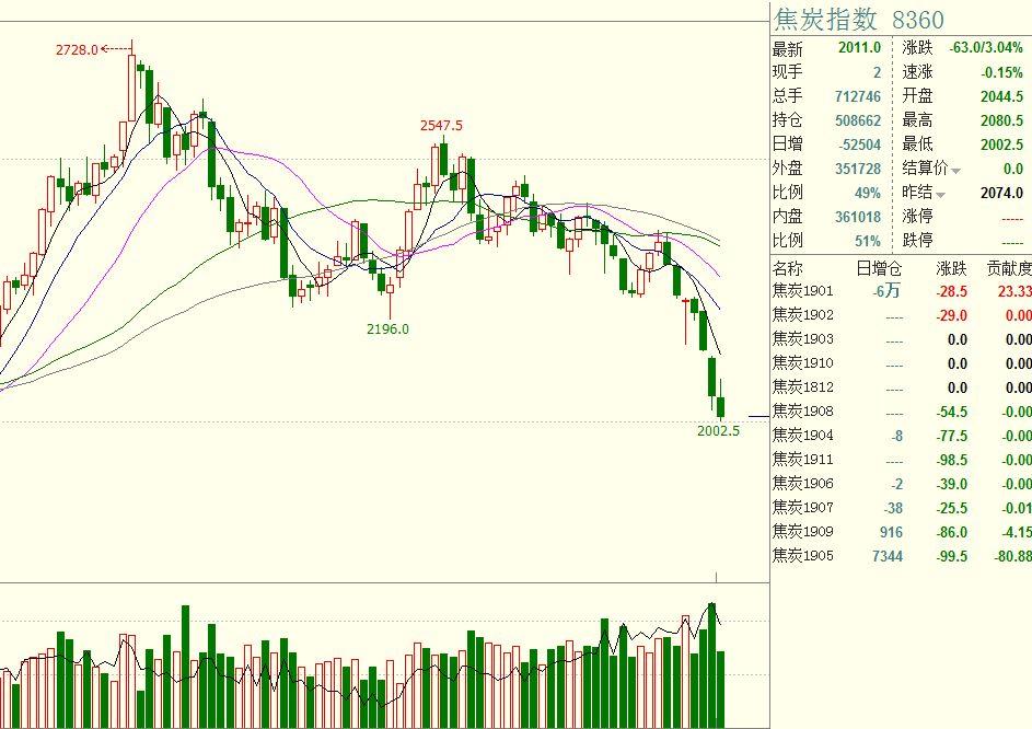 湛江市医学会首届肿瘤防治学术会议举办 肿瘤防治学分会成立