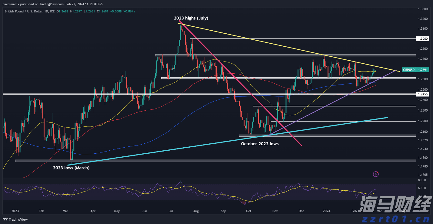 “空中的士”商业化倒计时!Joby(JOBY.US)五架飞机2026年冲刺FAA终审