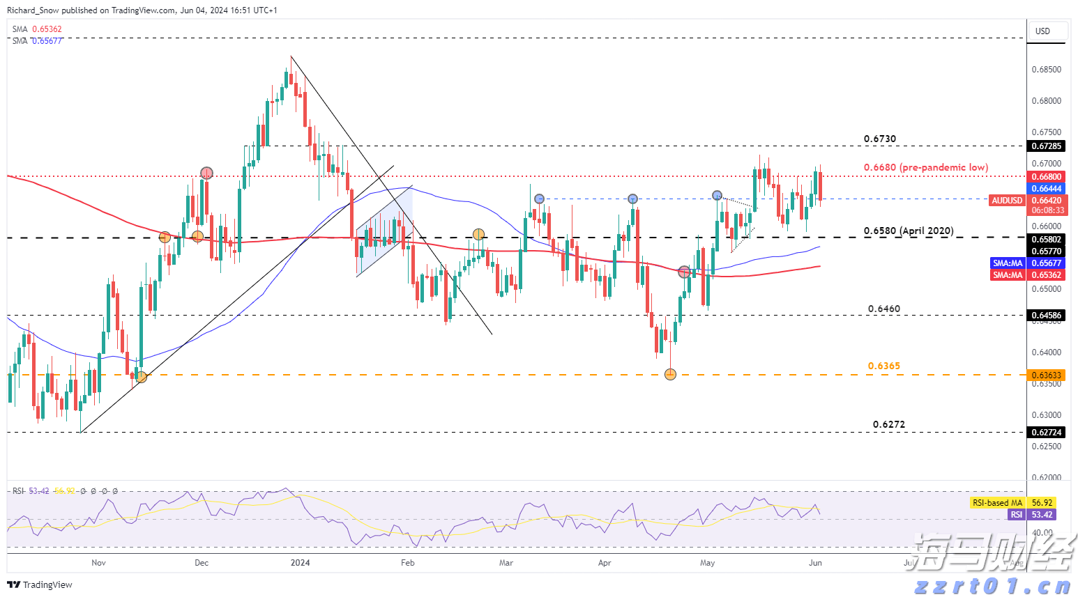 美媒：NASA将在月球加速建造核反应堆
