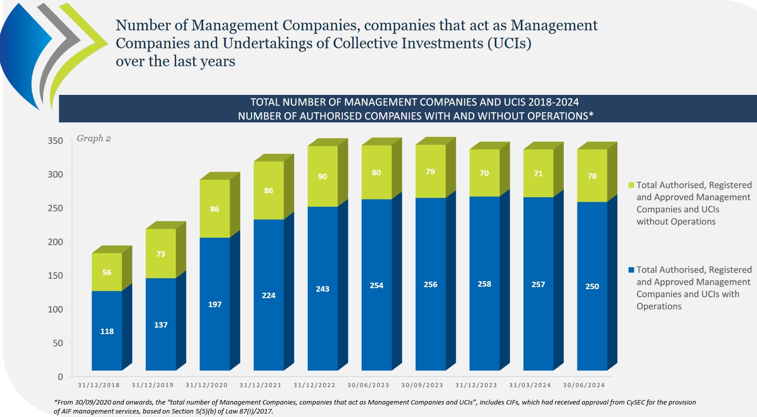保险市场平台Accelerant Holdings(ARX.US)IPO定价21美元/股超出上限 募资达7.24亿美元