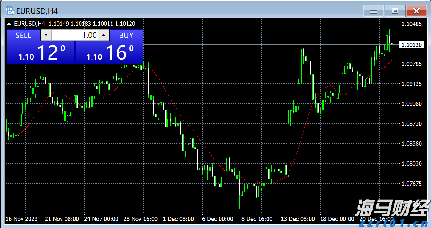 安徽:预算绩效指标体系“扩容升级”