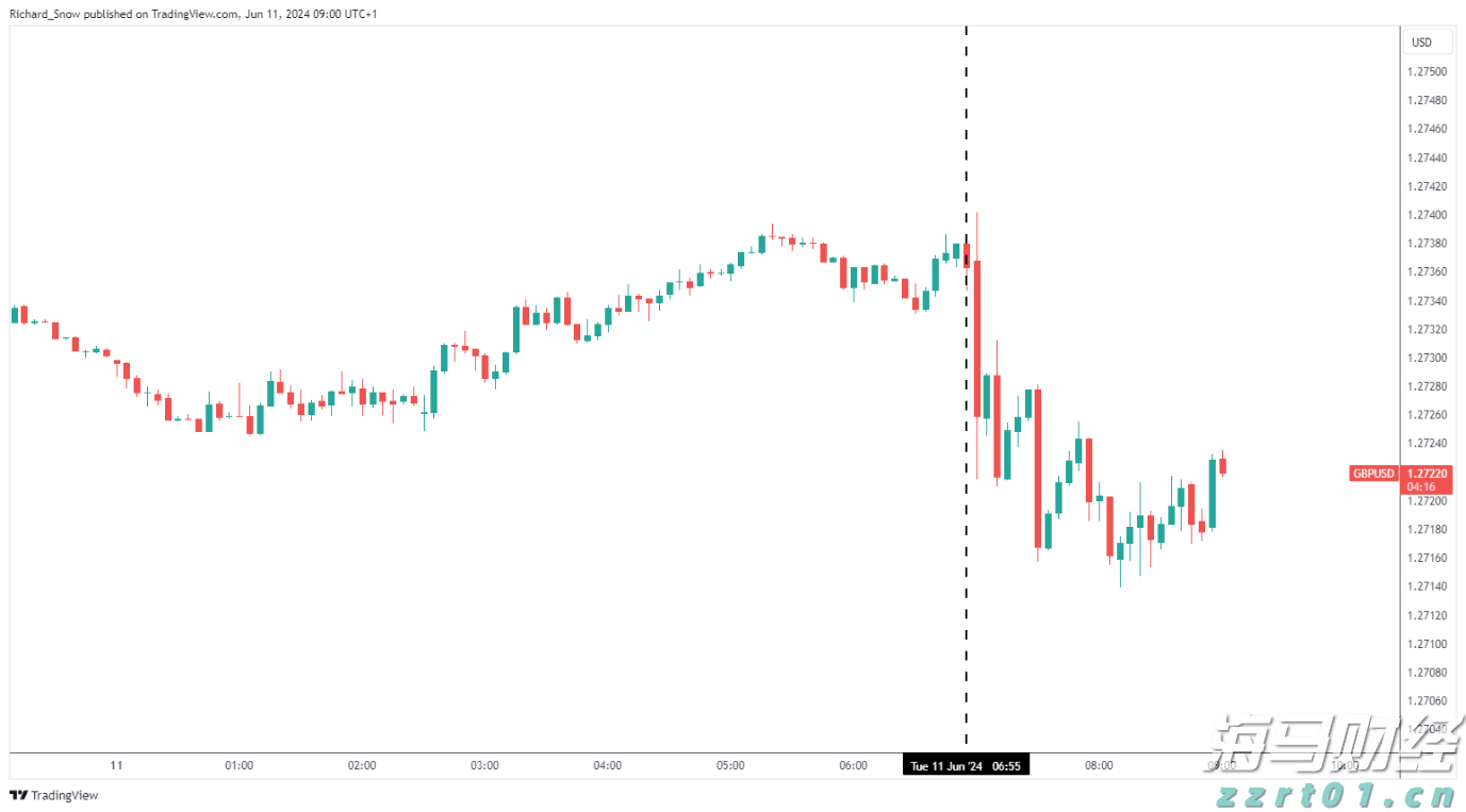 司机另收空调费是否正当?网约车空调费纷争如何解
