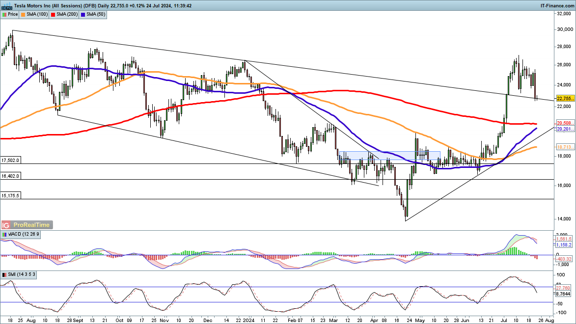 贝莱德:稳定币有望长期存在