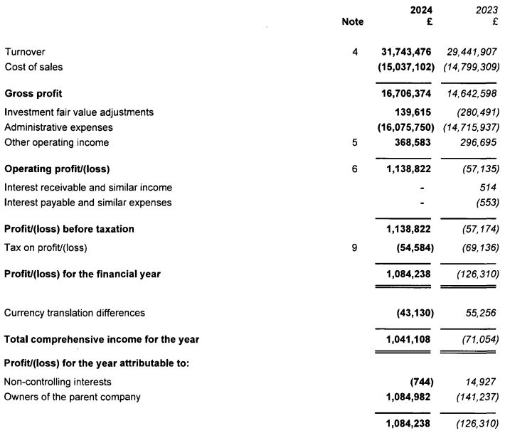 自8月1日起,市场监管总局正式委托部分经营者集中反垄断审查(附图解)