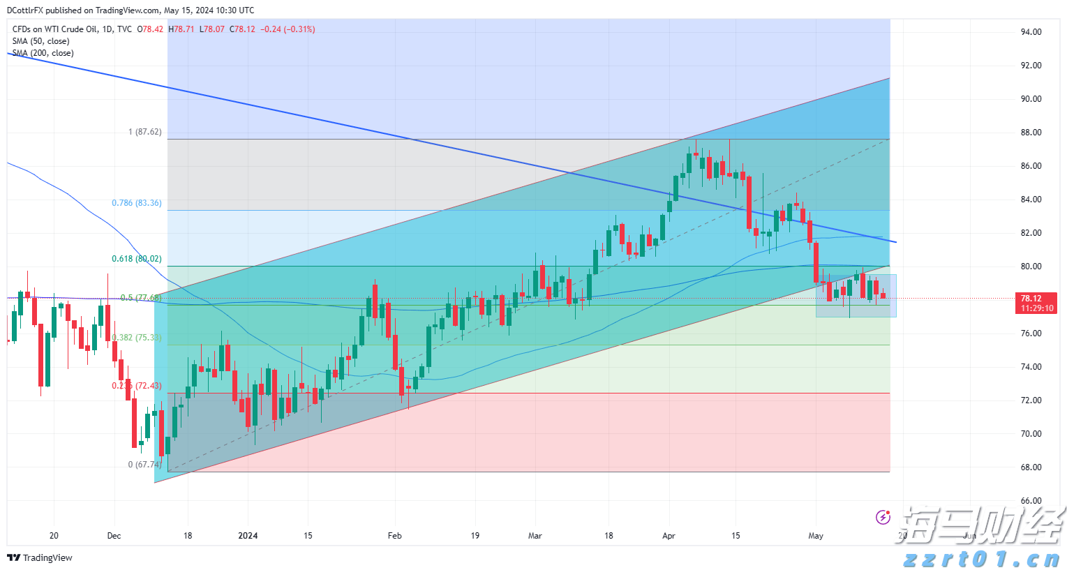 介入式脑机接口技术,我国又有新进展
