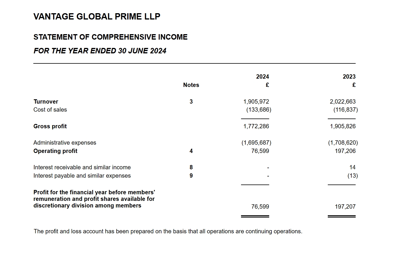 A股公告精选 | 华建集团(600629.SH)等多只连板股提示风险