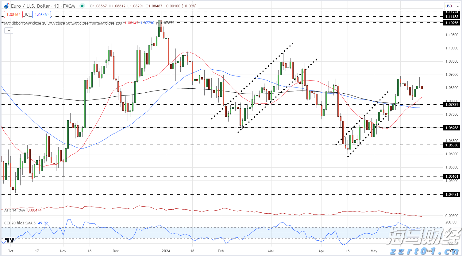 第二届闽台水产预制菜产业发展研讨会举办