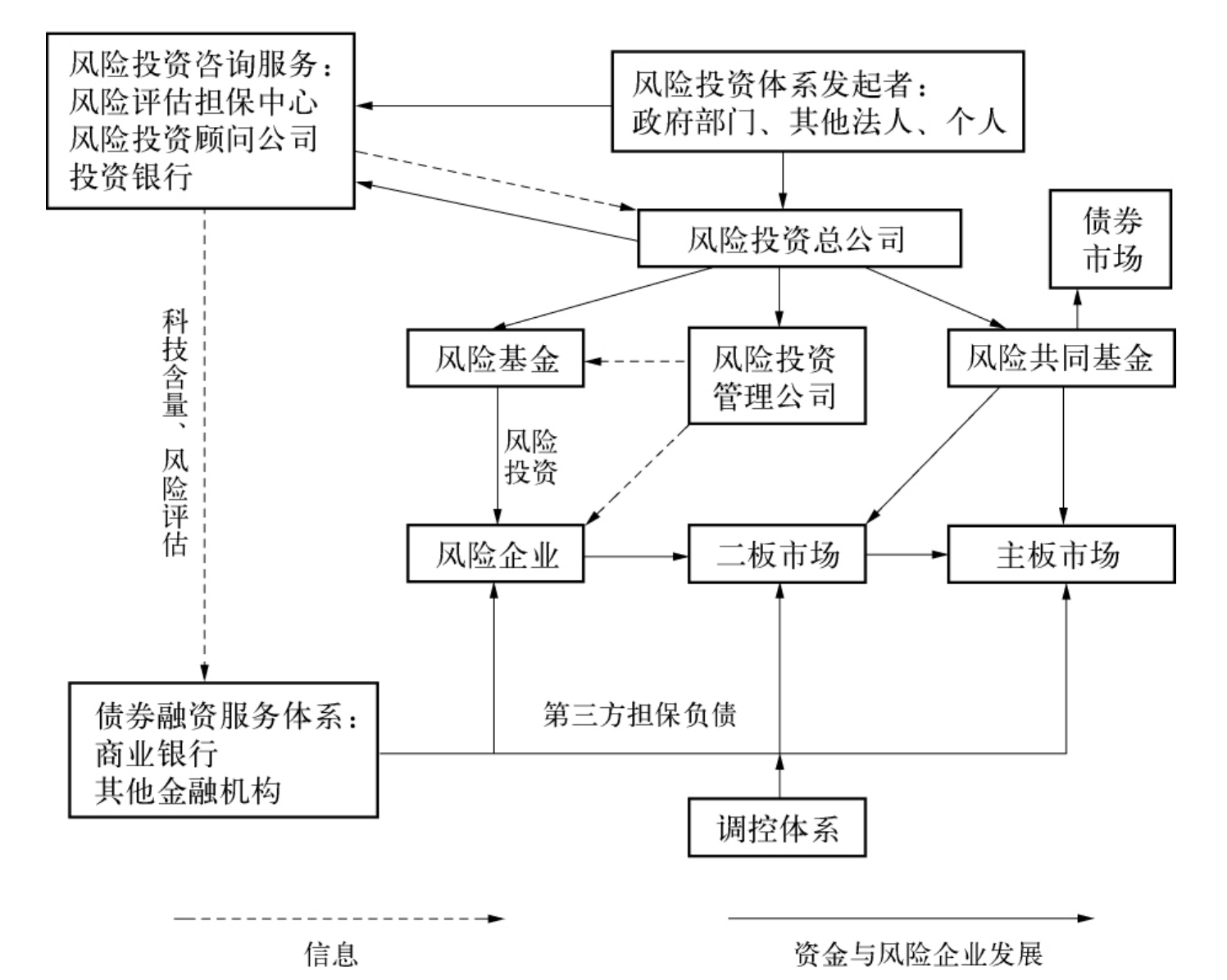 肇庆水文发布洪水红色预警信号!这些河流需注意→
