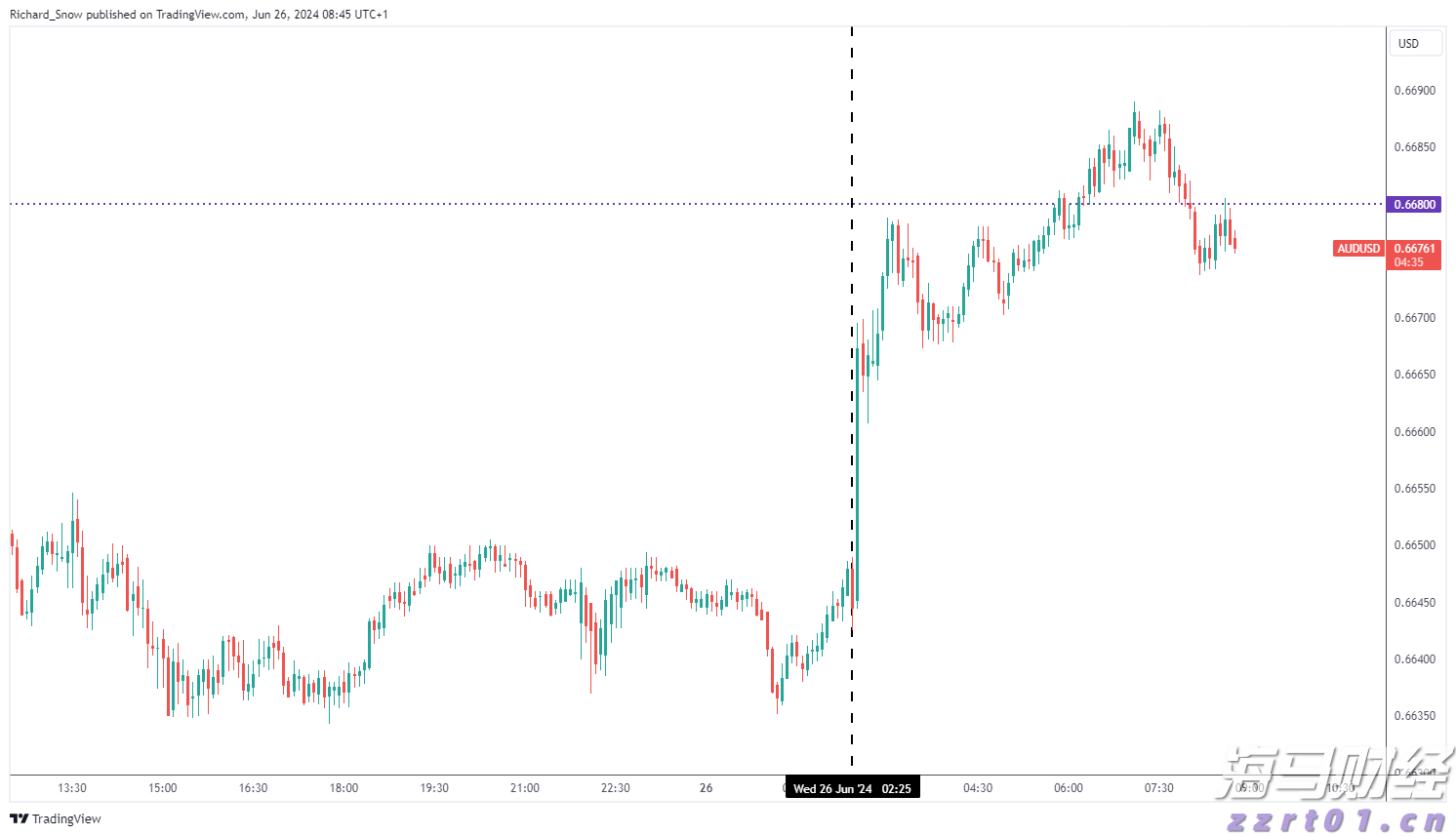 《梅州市高价值发明专利提升专项行动方案》印发
