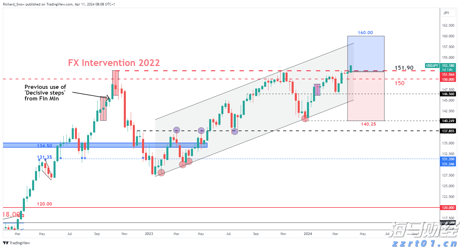 在尽心尽力中树牢为民情怀——贯彻落实市两会精神系列评论之三