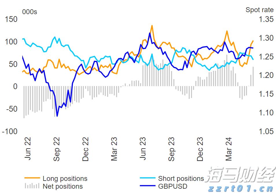 瑞银:全球银行股迎来投资机会 欧洲、日本等地区价值潜力突出