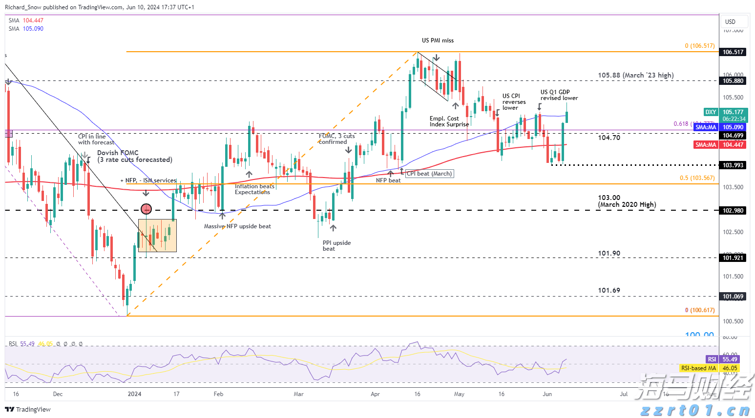 慧与科技(HPE.US)获判7亿英镑赔偿 Autonomy收购案争端落定