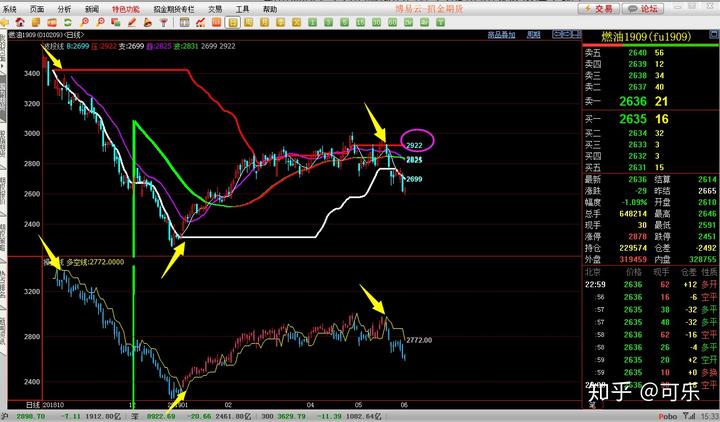 快讯丨朱会东调研城市环境管理和生态环境保护有关情况