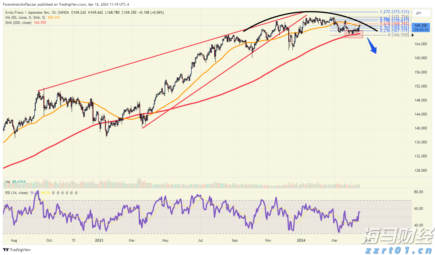 苹果(AAPL.US)推迟Siri关键升级背后:AI语音控制系统战略浮出水面