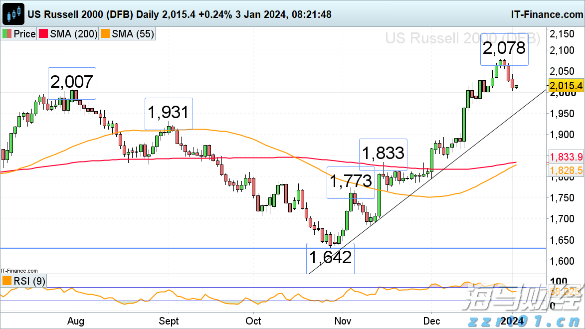 工信部:2025年上半年我国软件行业实现收入70585亿元、利润8581亿元 同比增长均超过两位数