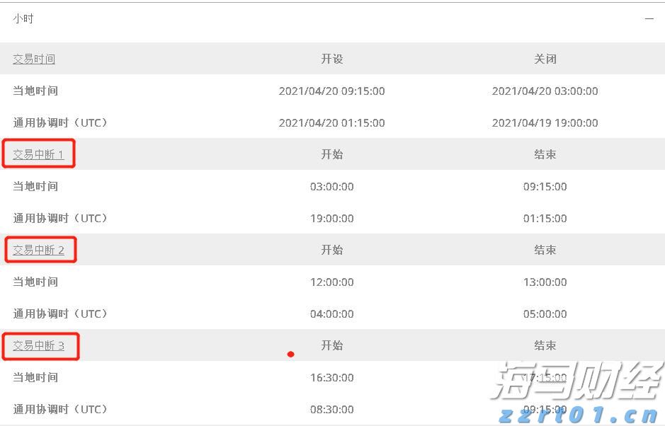世界气象组织:极端高温席卷欧洲