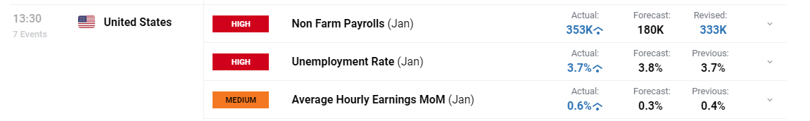 我市多部门协同高效守护路产路权