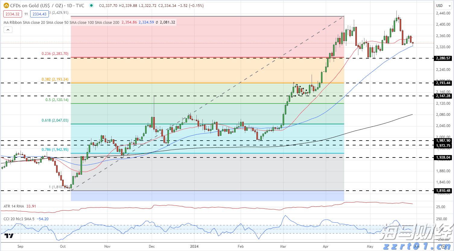 美韩将举行联合军演,朝鲜:强烈谴责,严正警告!